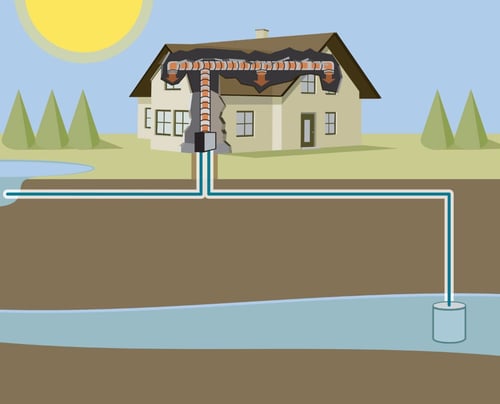 how-geothermal-works-open-well-loop